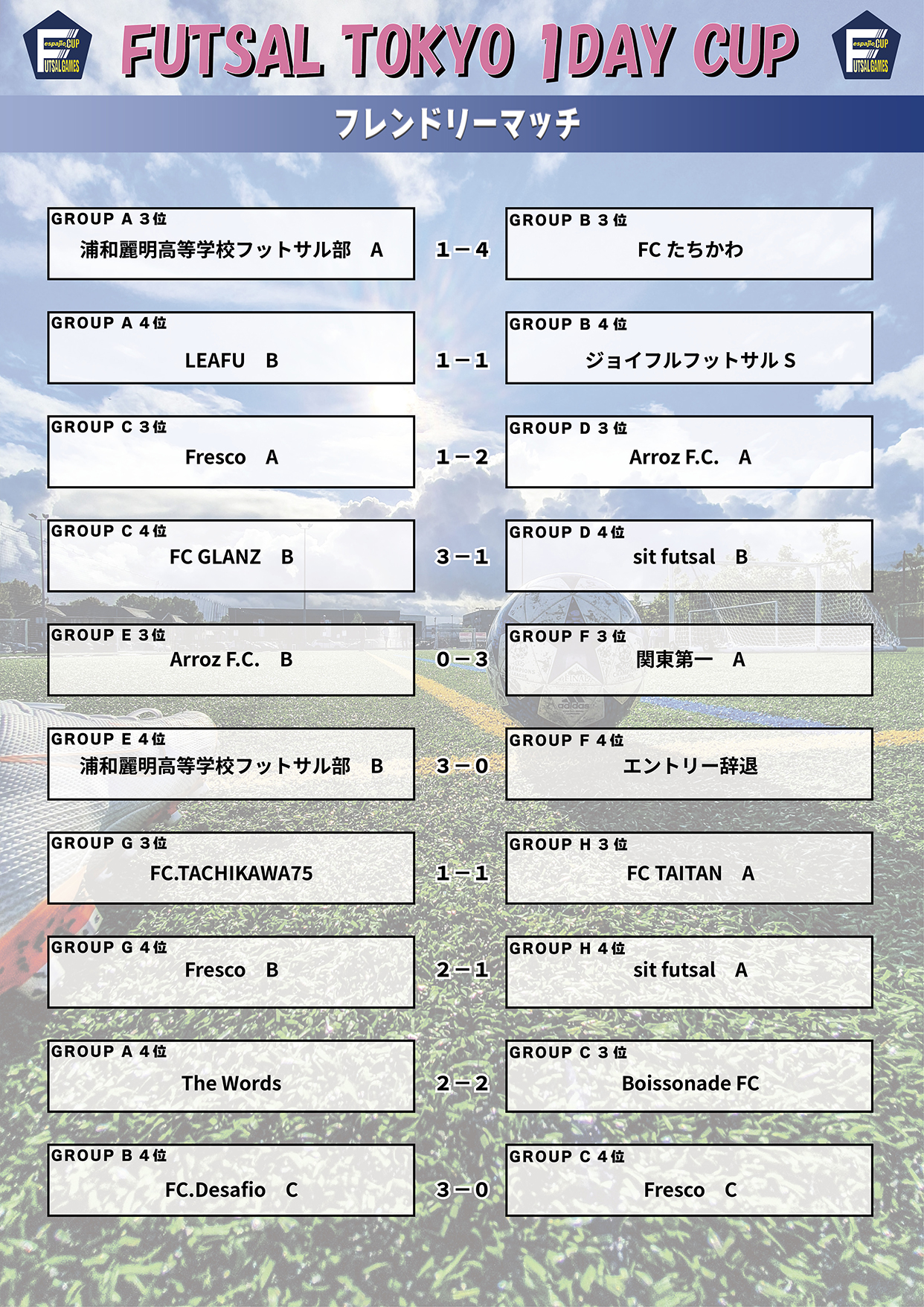 FUTSAL_TOKYO_1dayCUP2024結果-2