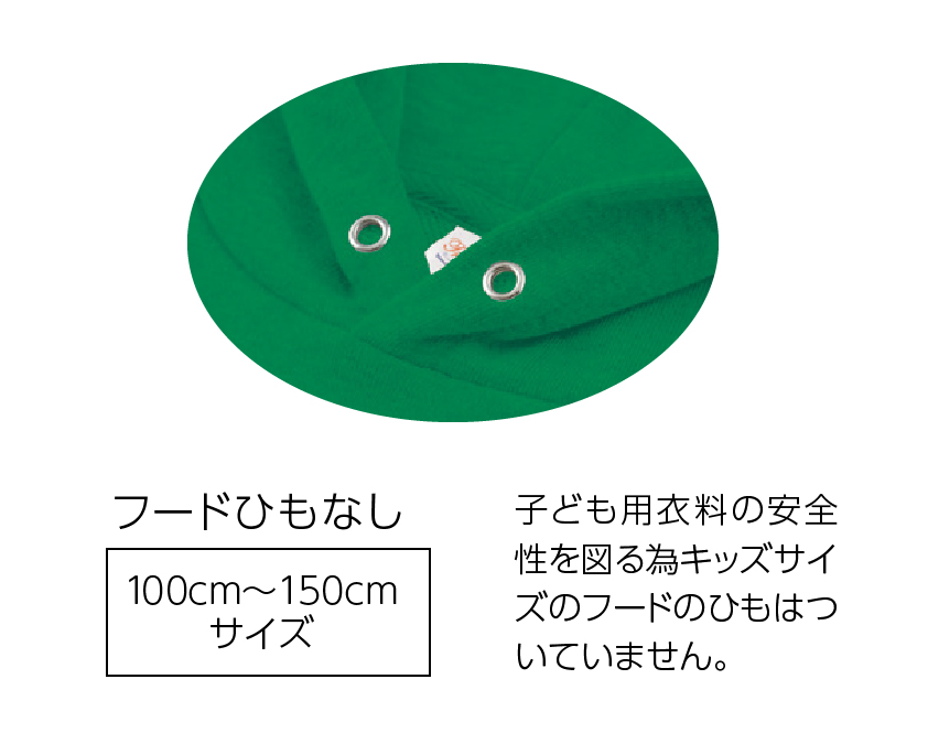 キッズフードひも説明