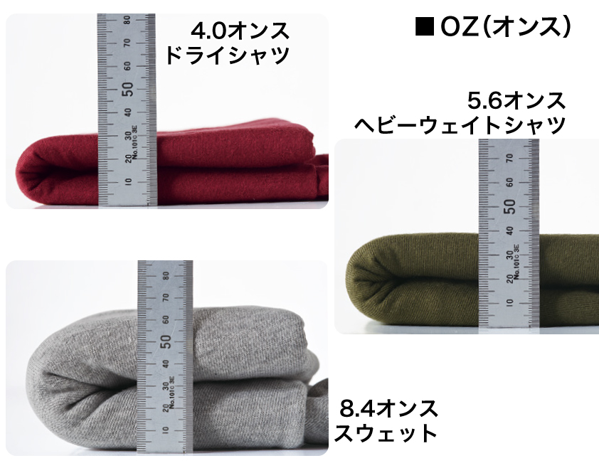 オンスについて