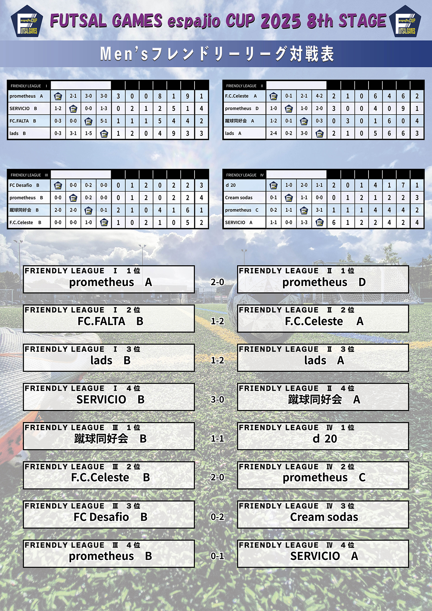 FUTSAL_GAMES_espajioCUP2025_8th結果5