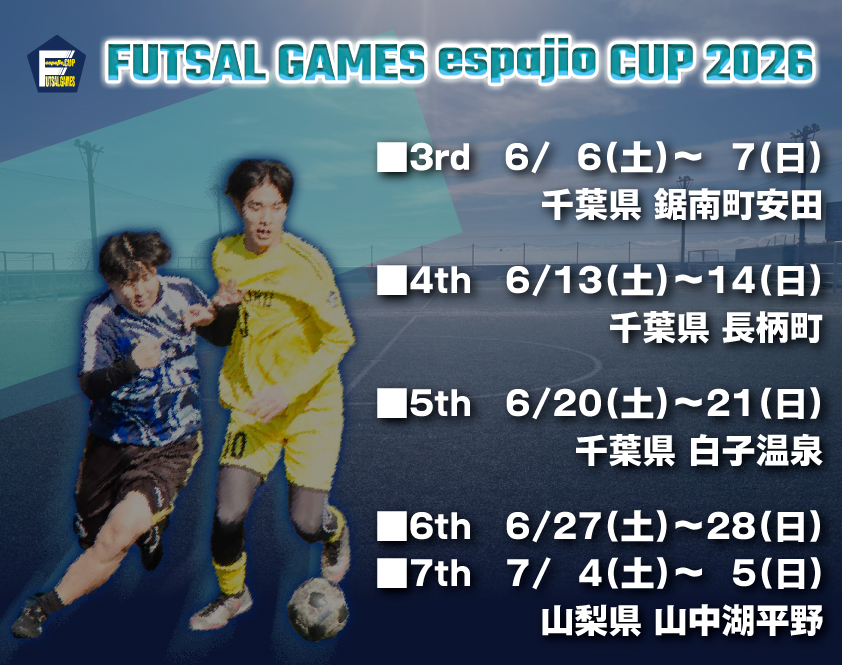 FUTSALGAMESespajioCUP2026_3rd-7thタイトル