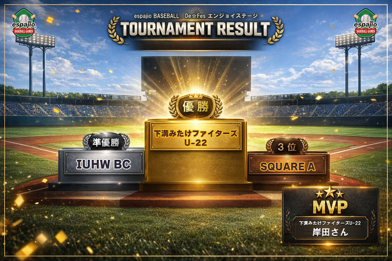 espajio BASEBALLGAMES 2026 De☆Fes茨城県20260314結果