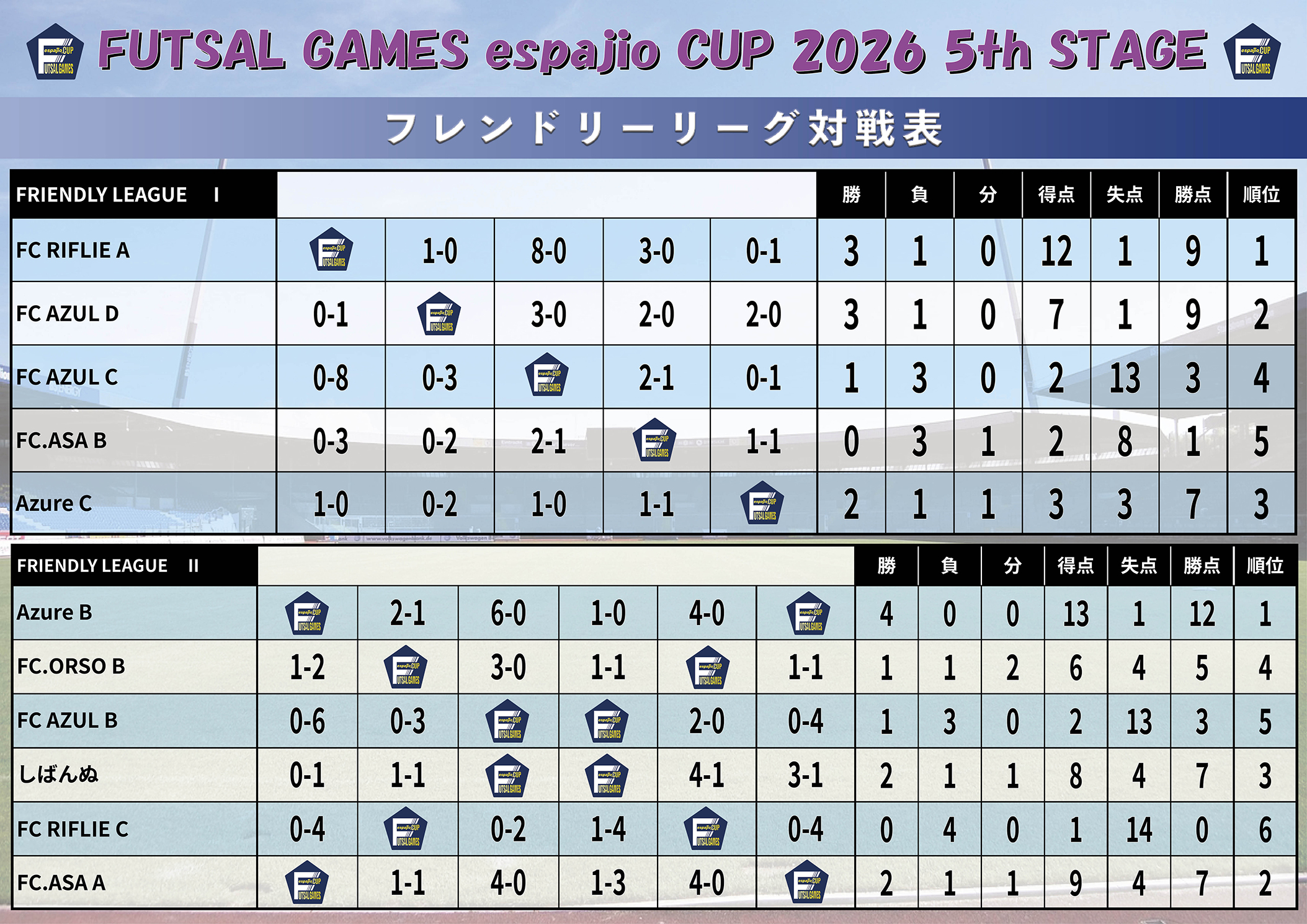 FUTSAL_GAMES_espajioCUP2026_5th結果6