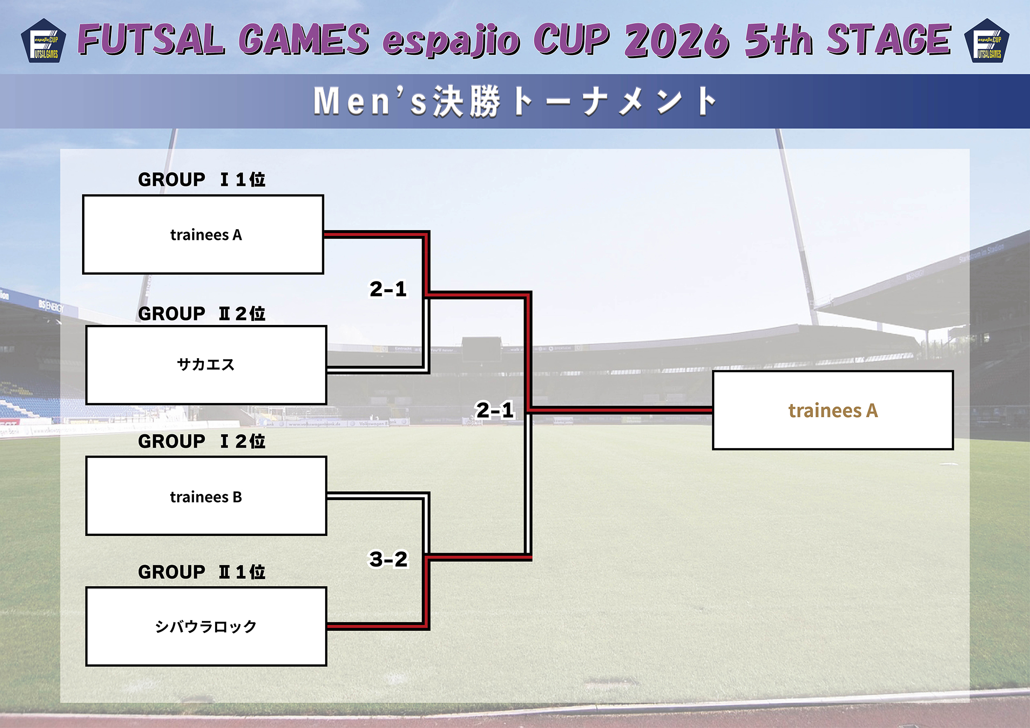 FUTSAL_GAMES_espajioCUP2026_5th結果5