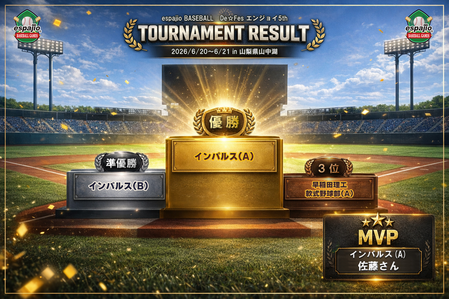espajio BASEBALLGAMES De☆Fes 5thステージ結果1