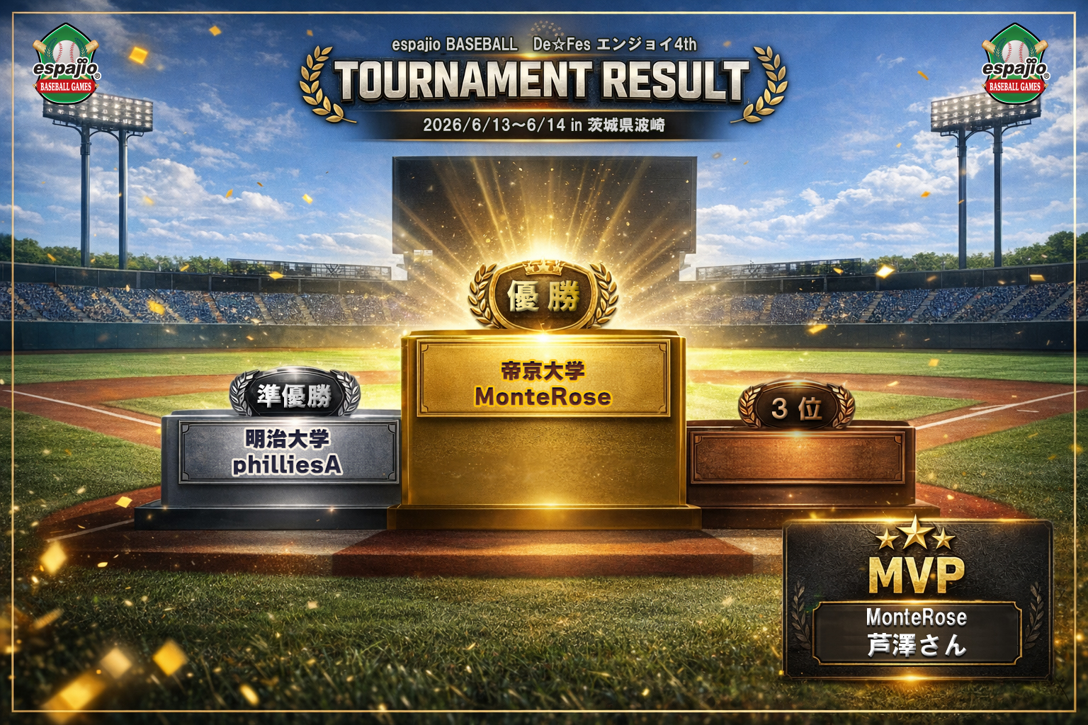 espajio BASEBALLGAMES 2026 De☆Fes6月茨城県結果
