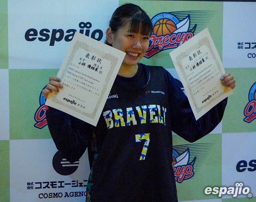 2026 espajio Spring CUP 2ndギャラリー４７