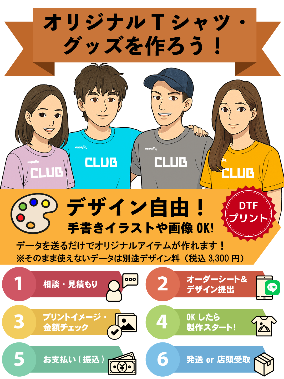 注文方法DTFプリント商品-2026